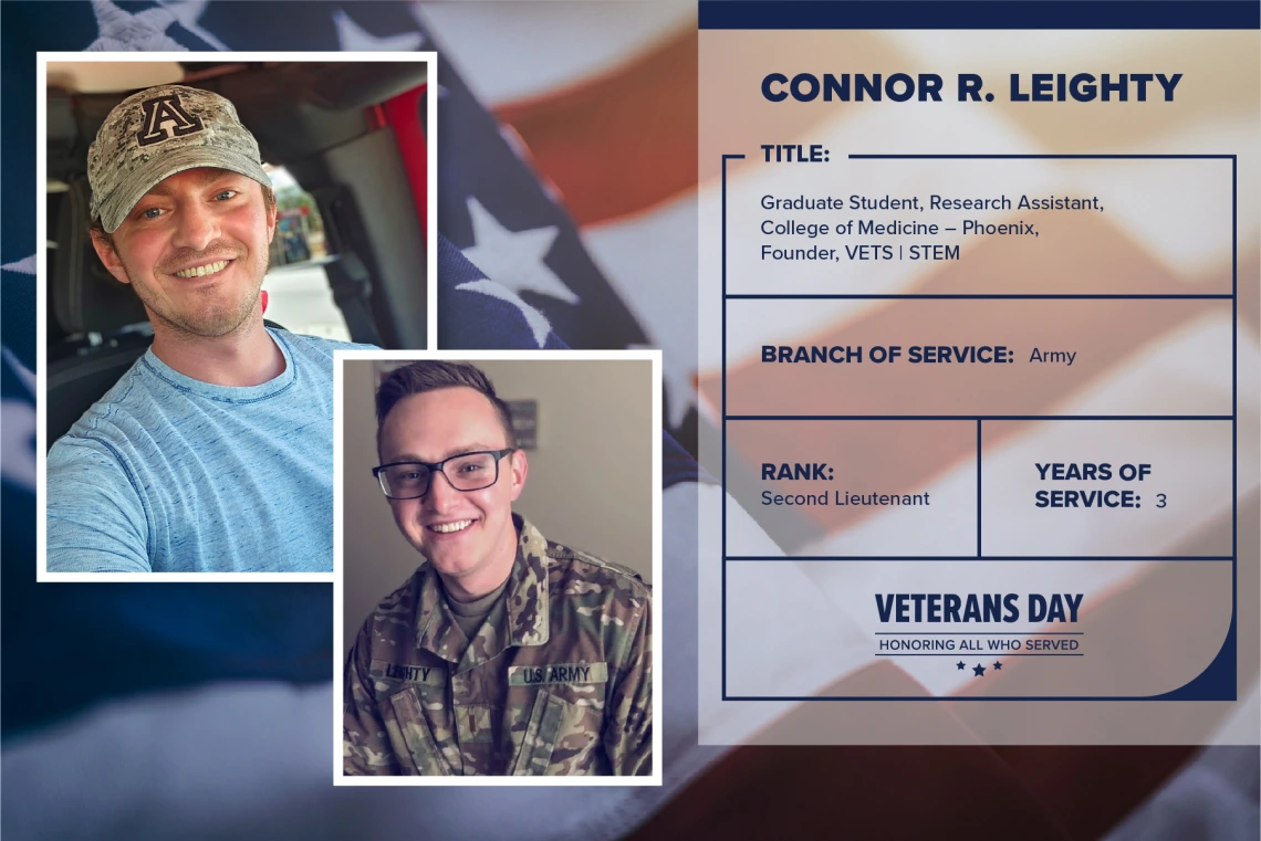 Poster with two photos of Connor R. Leighty, one current and one of him in uniform. Text on image has his name and this information: "Graduate student, Clinical Translational Sciences Program, Research assistant, College of Medicine – Phoenix. Branch of Service: Army; Rank: Second Lieutenant; years of Service: 3."