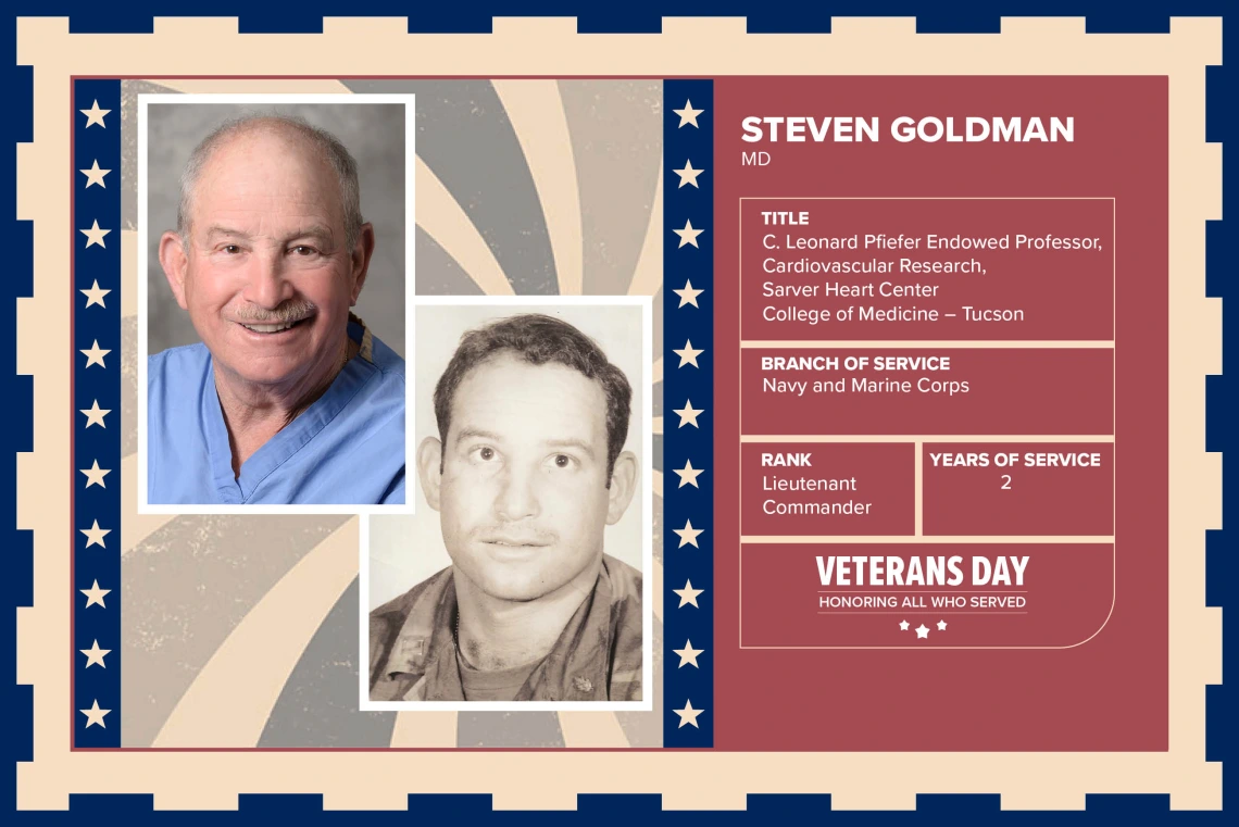 Poster with two photos of Steven Goldman, MD, one current and one of him in uniform. Text on image has his name and this information: “C. Leonard Pfiefer Endowed Professor, Cardiovascular Research, Sarver Heart Center College of Medicine – Tucson. Branch of Service: Navy and Marine Corps; Rank: Lieutenant Commander; Years of Service: 2."