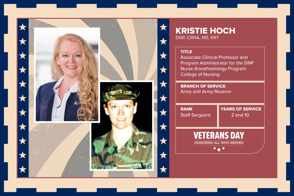 Poster with two photos of Kristie Hoch, DNP, CRNA, MS, RRT, one current and one of her in uniform. Text on image has her name and this information: "Associate Clinical Professor and Program Administrator for the DNP Nurse Anesthesiology Program, College of Nursing. Branch of Service: Army and Army Reserves; Rank: Staff Sergeant; Years of Service: 2 and 10."