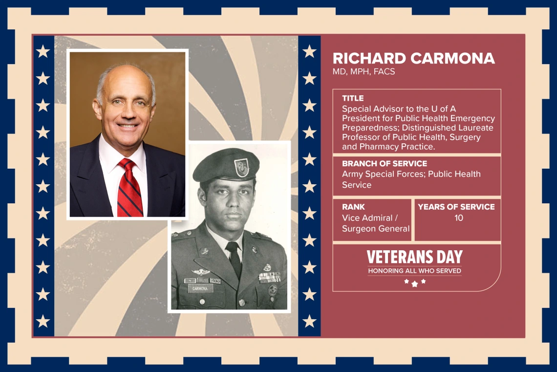 Poster with two photos of Richard Carmona, MD, MPH, FACS, one current and one of him in uniform. Text on image has his name and this information: "Special Advisor to the U of A President for Public Health Emergency Preparedness; Distinguished Laureate Professor, Mel and Enid Zuckerman College of Public Health. Branch of Service: Army Special Forces; Public Health Services; Rank: Vice Admiral / Surgeon General; Years of Service: 10."