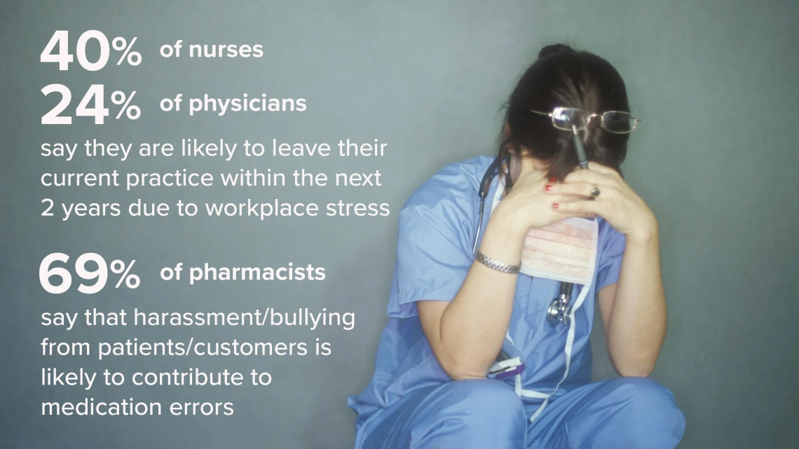 The Great Resignation of 2021 is creating a labor crunch in health care that studies indicate will get worse before it gets better, with one in five workers quitting their job since February 2020 due to burnout and more looking to leave. (Photo Illustration by Paul Fini. Sources: HealthEvolution.com, Mayo Clinic Proceedings and 2022 APhA/NASPA National State-Based Pharmacy Workplace Survey – Initial Findings)